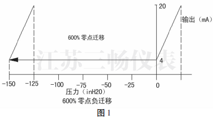 δ}-7.gif